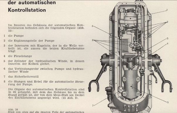 Hydraulik360innen