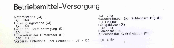 Mengen Schmiermittel Same Italia 30