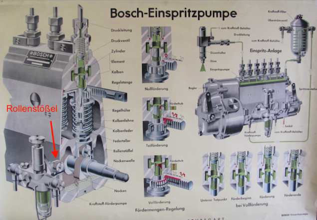 BoschEP