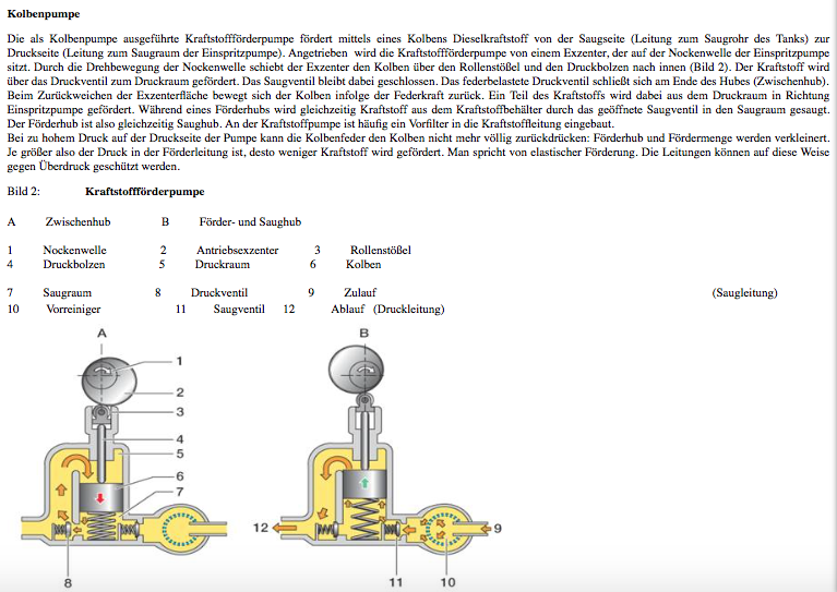 Schema Förderpumpe