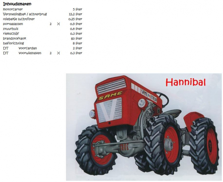 Inhalt