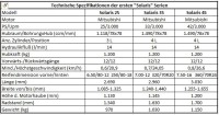 solaristechinfo2.JPG