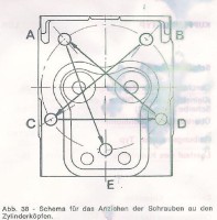 AnzugKopfschrauben.JPG